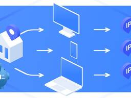 Аренда мобильных, резидентных прокси.