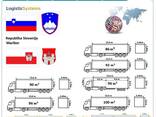 Автотранспортные грузоперевозки из Марибора в Марибор с Logistic Systems - фото 9